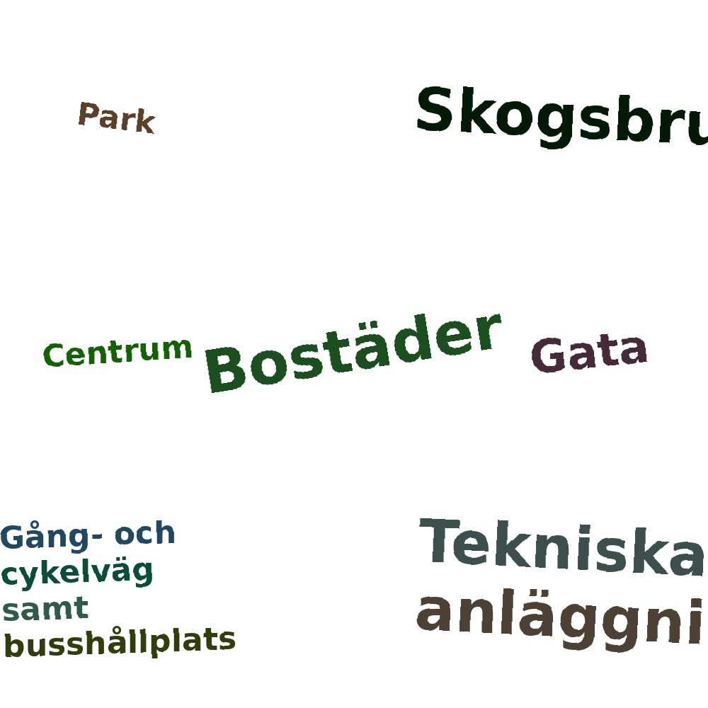 Ordmoln