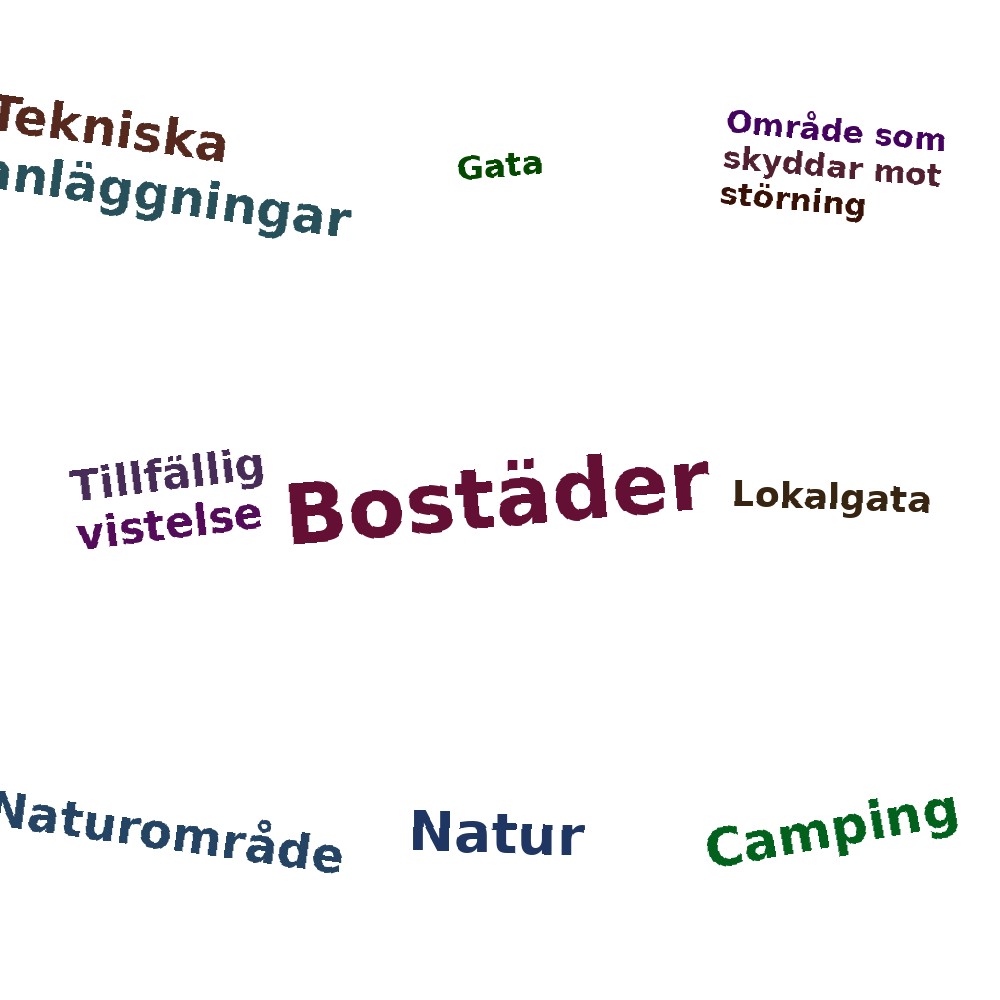 Ordmoln