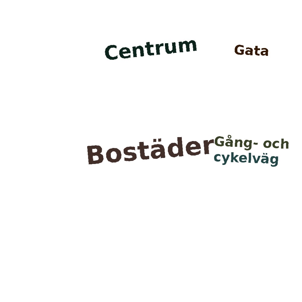 Ordmoln