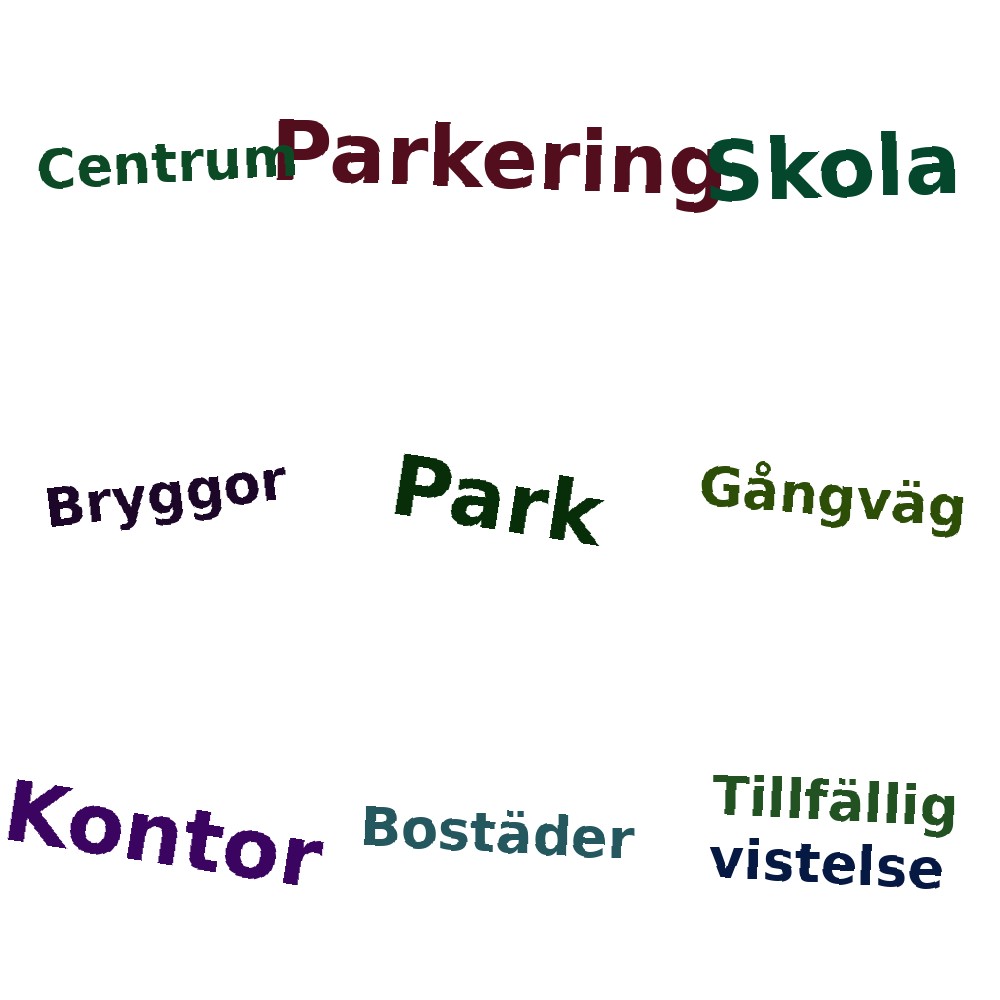 Ordmoln