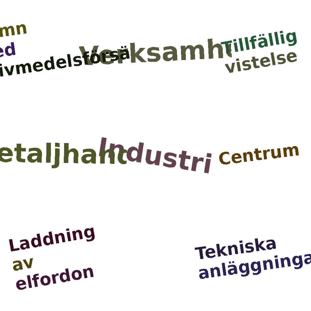 Ordmoln