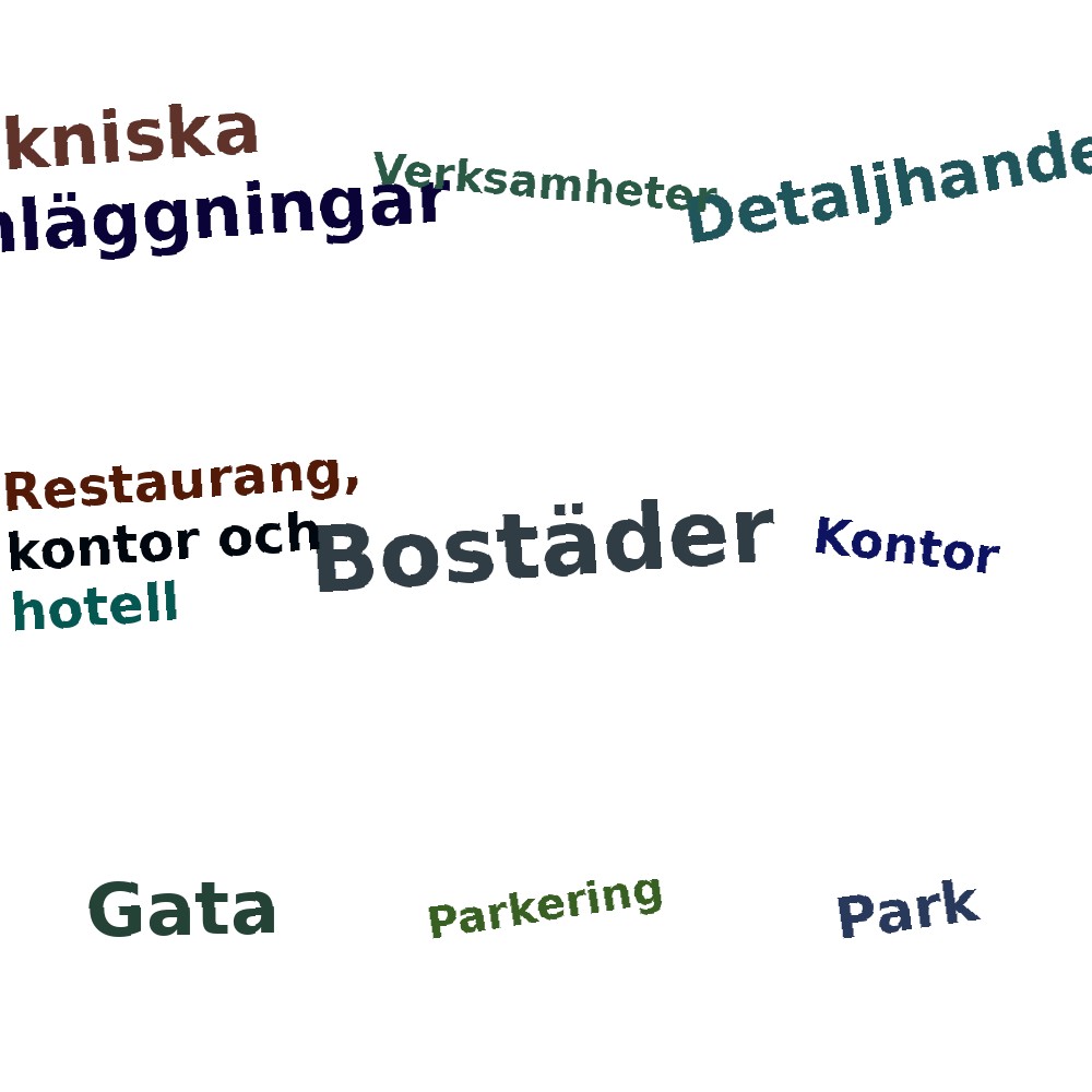 Ordmoln
