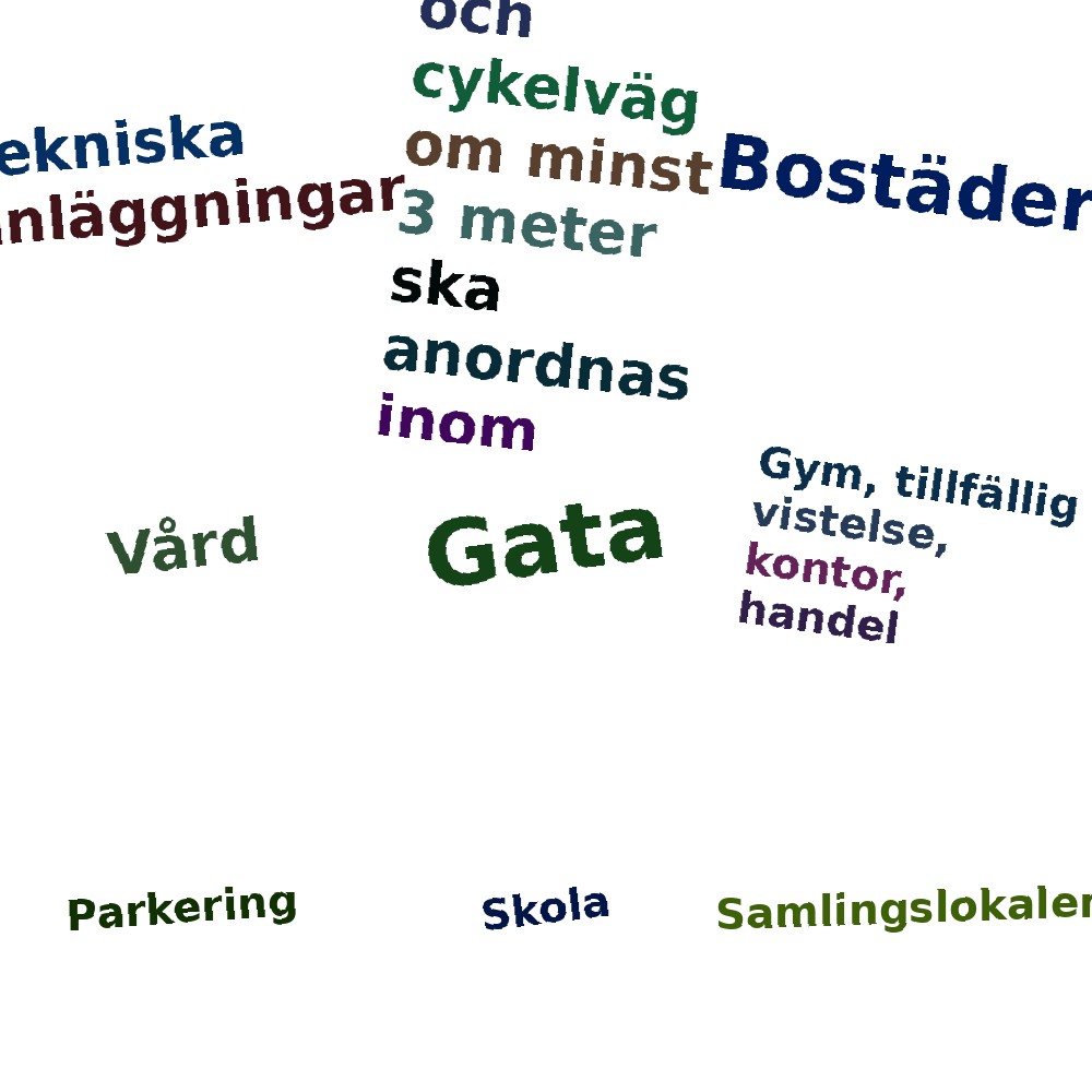 Ordmoln