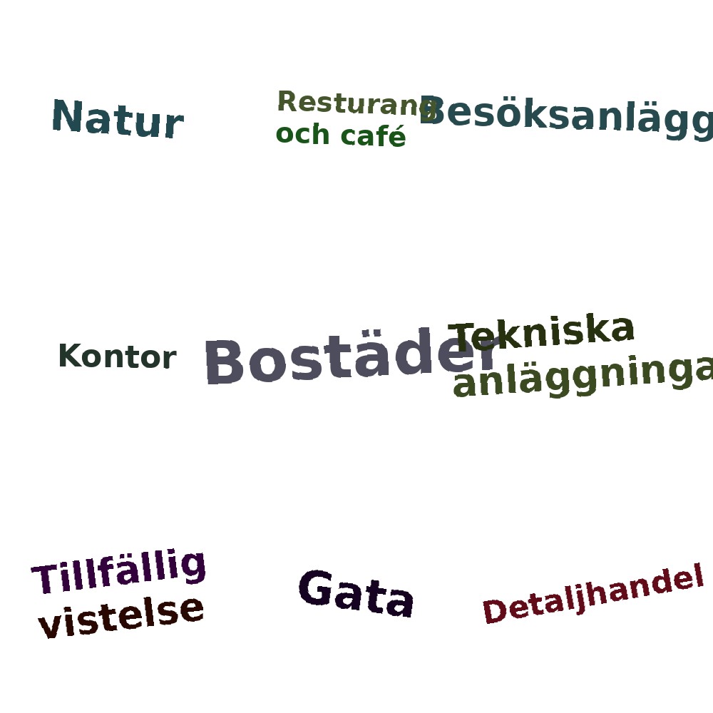 Ordmoln
