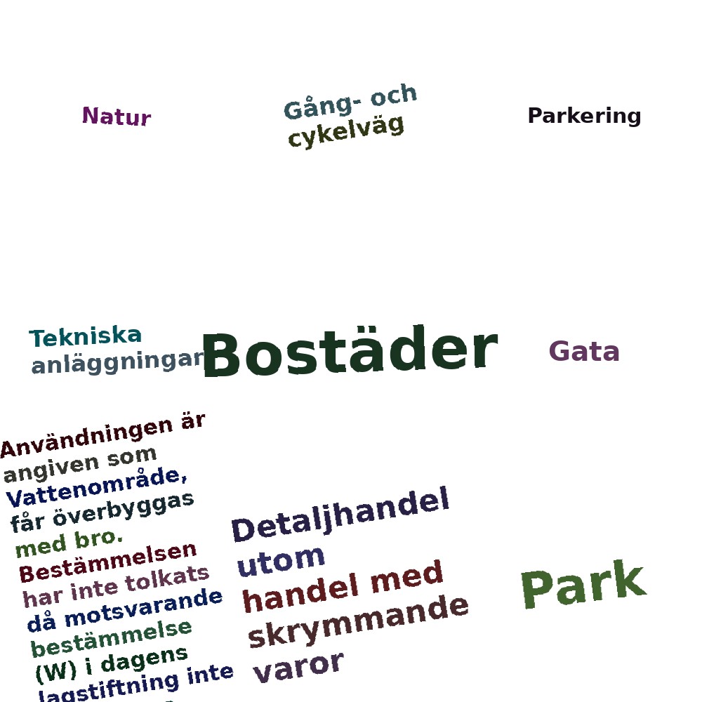 Ordmoln