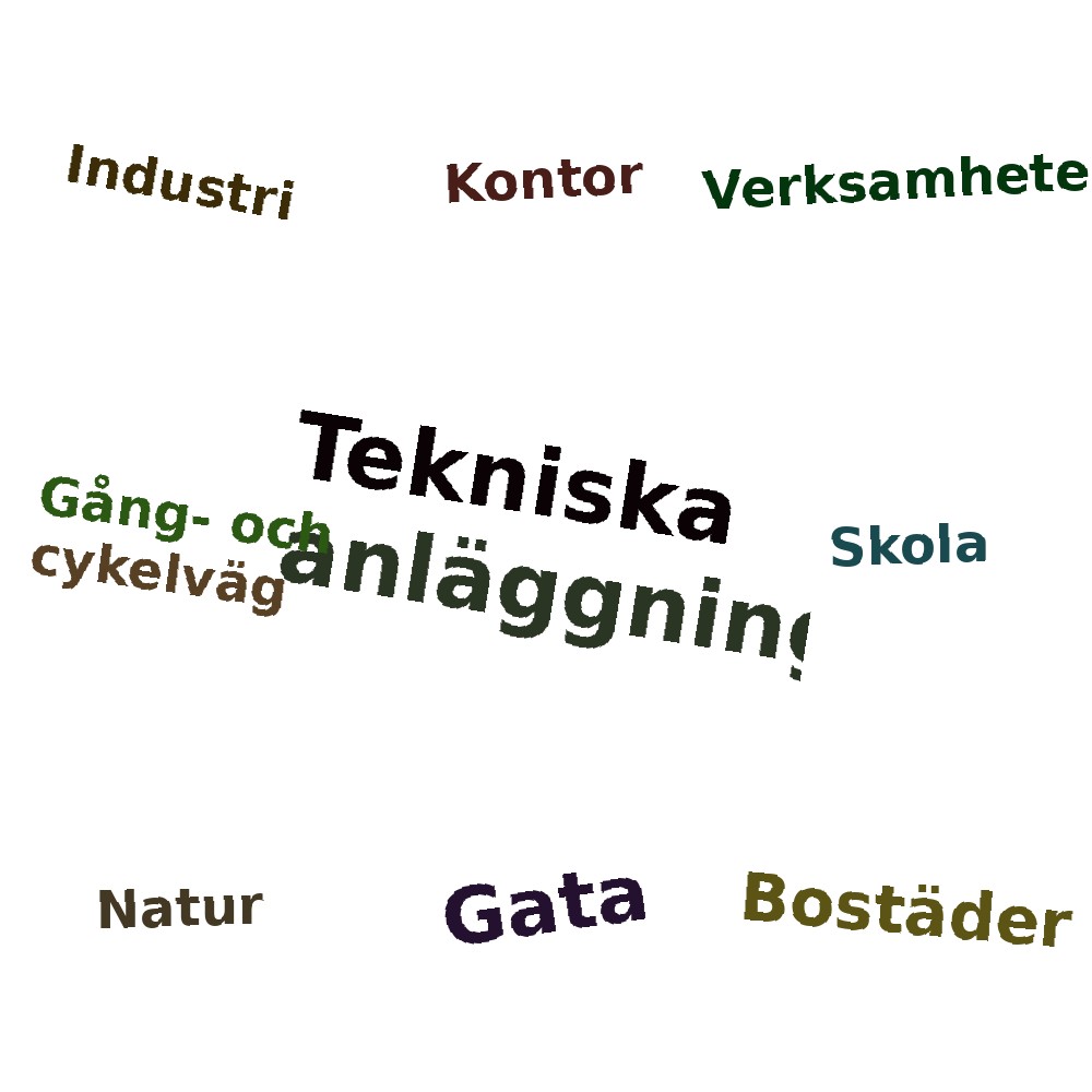 Ordmoln