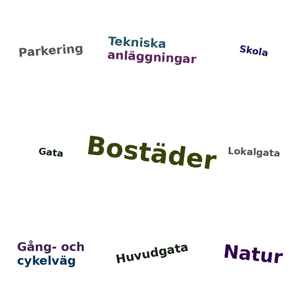 Ordmoln