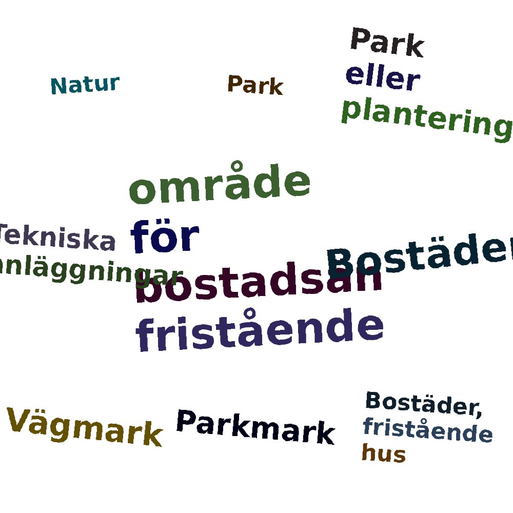 Ordmoln