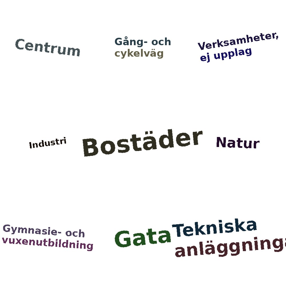 Ordmoln