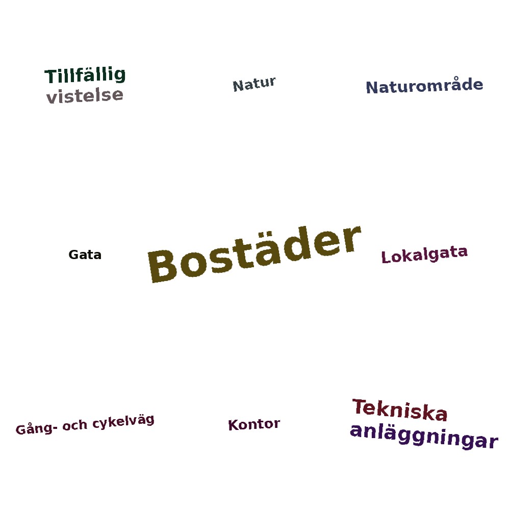 Ordmoln