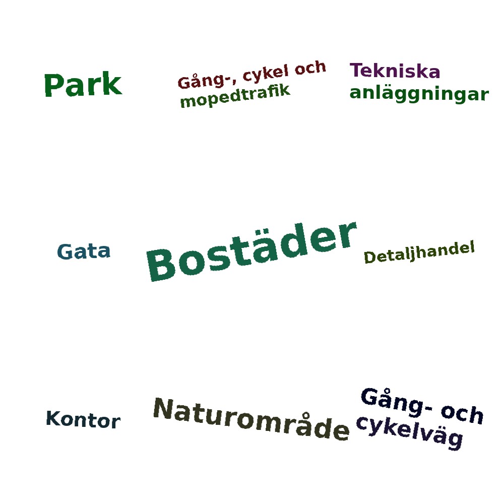 Ordmoln