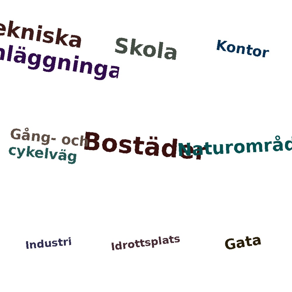 Ordmoln