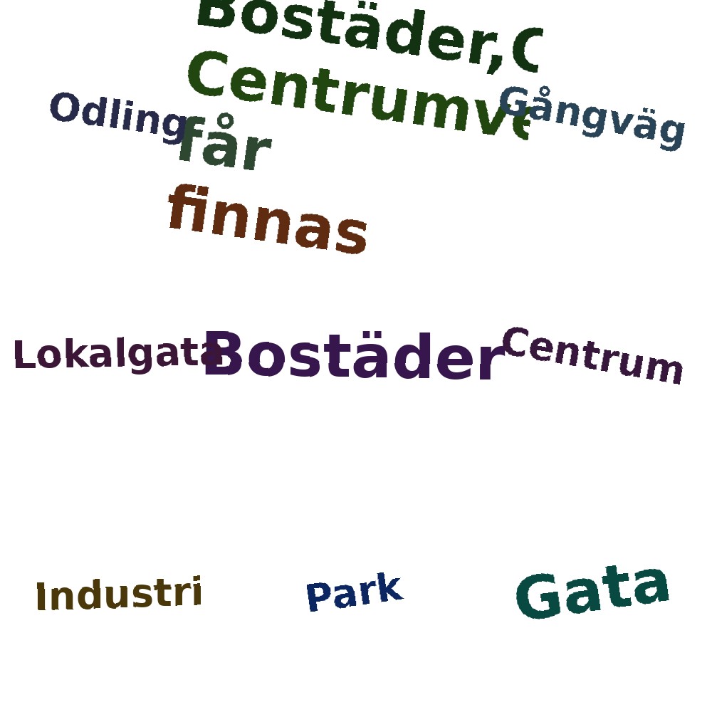Ordmoln