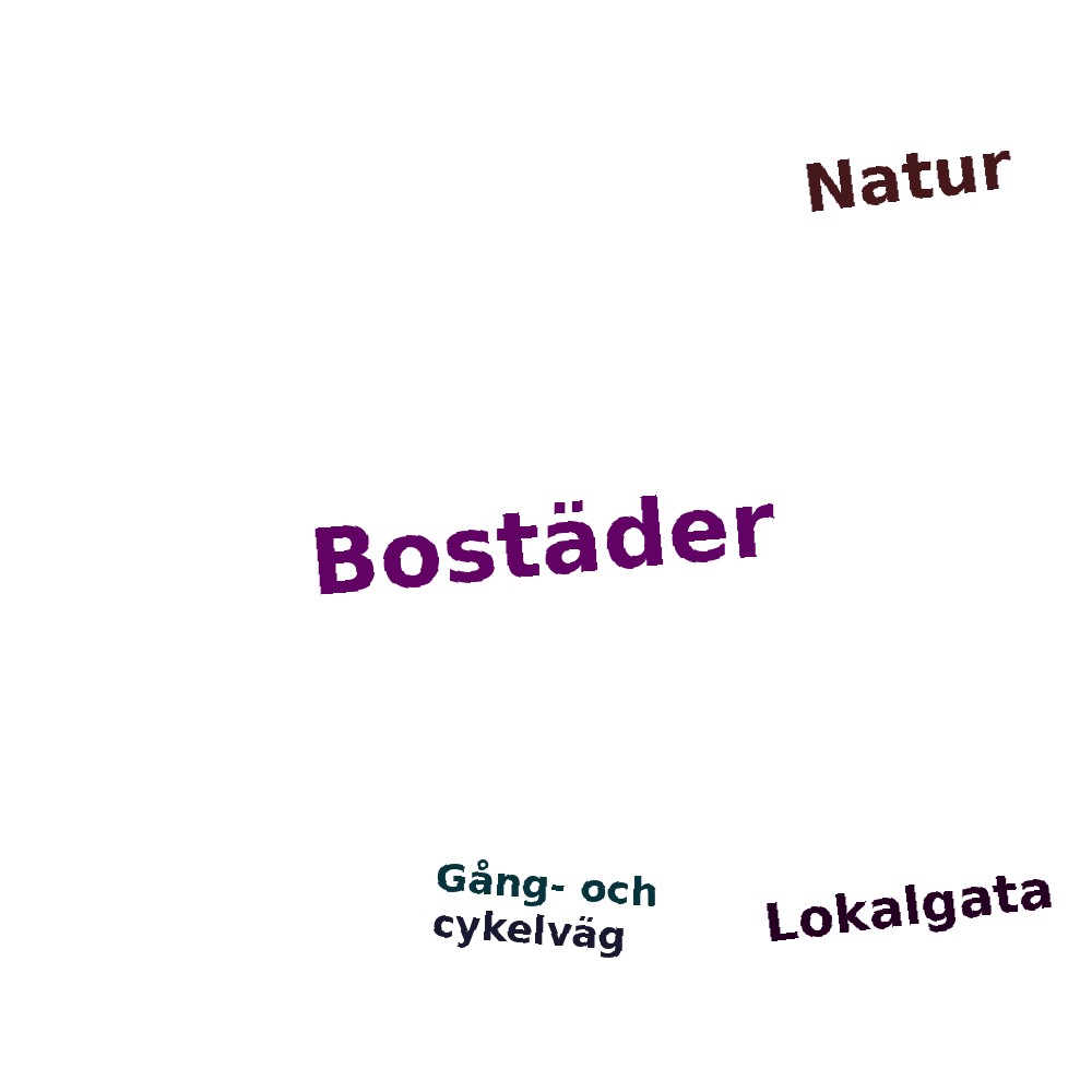 Ordmoln