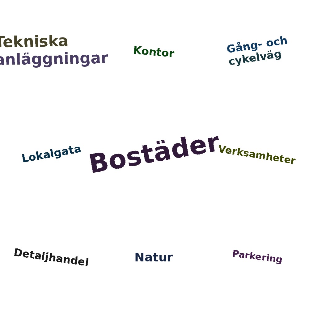 Ordmoln