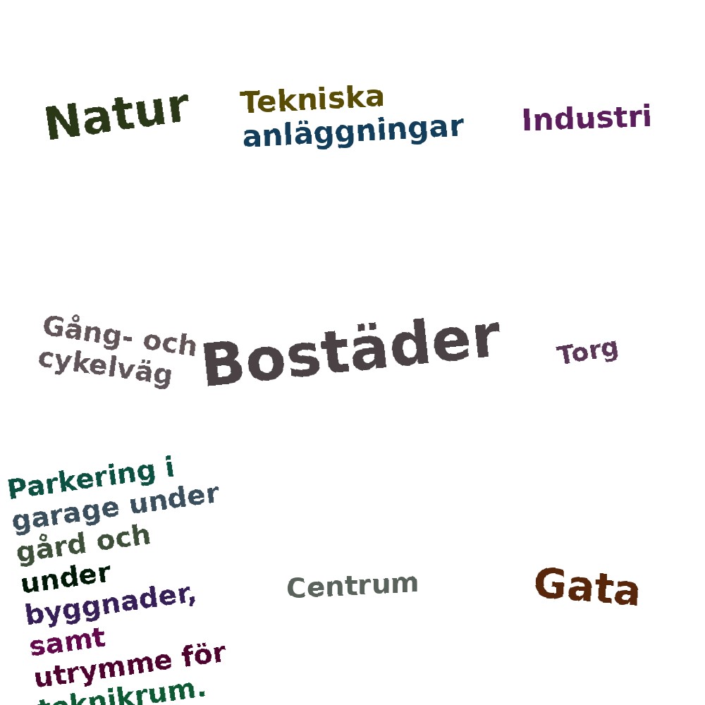 Ordmoln