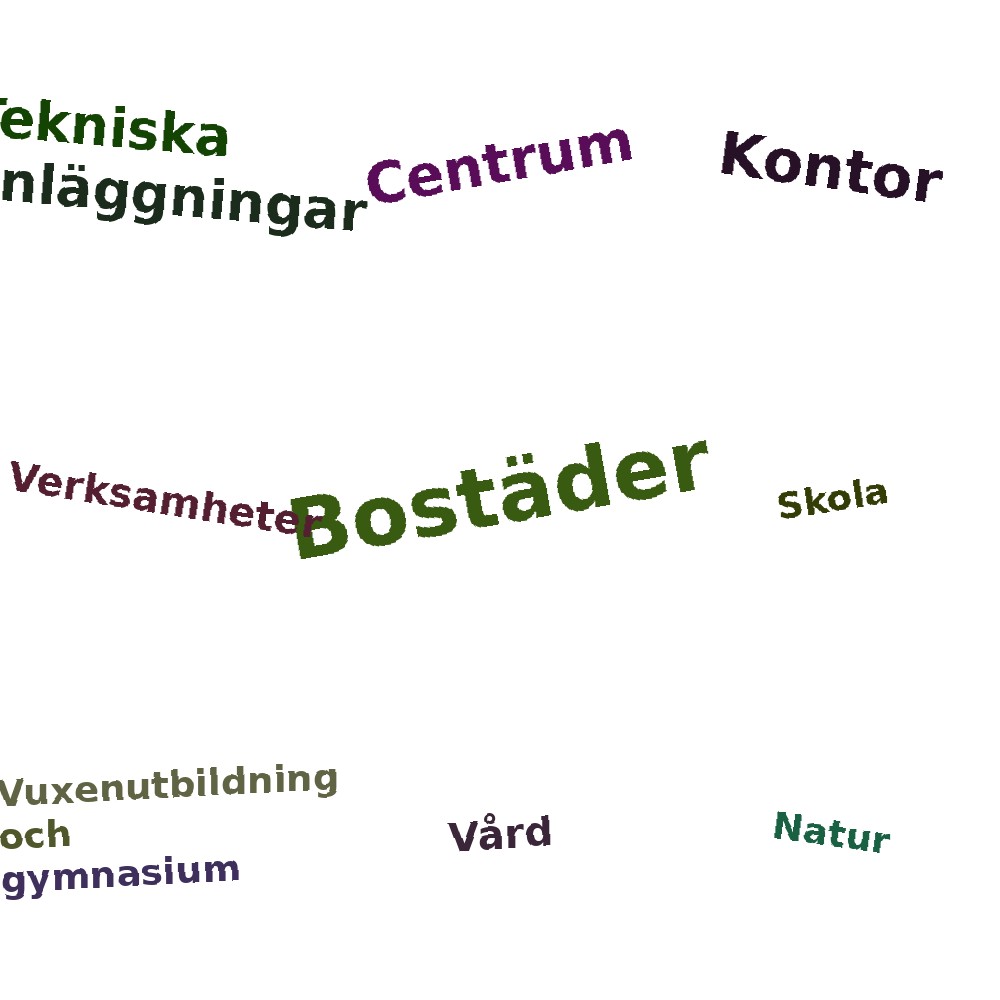 Ordmoln