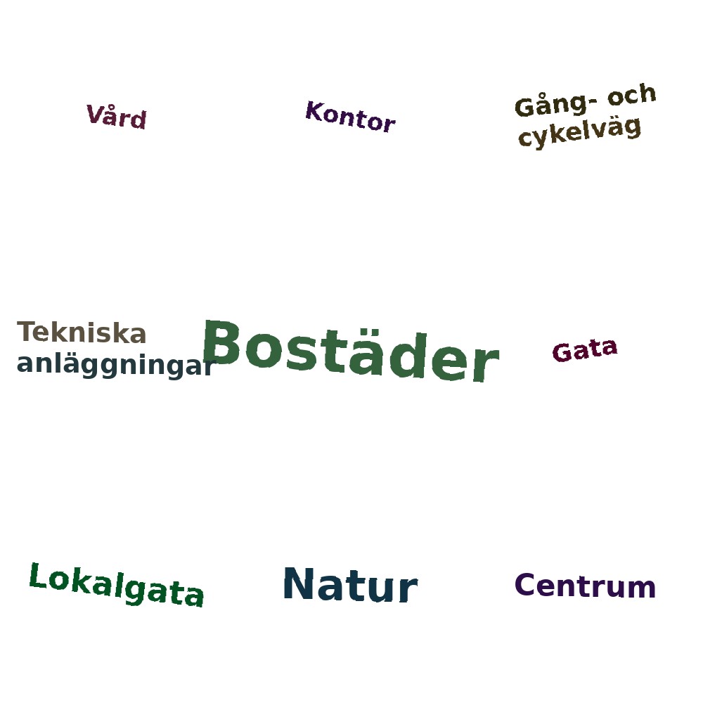 Ordmoln