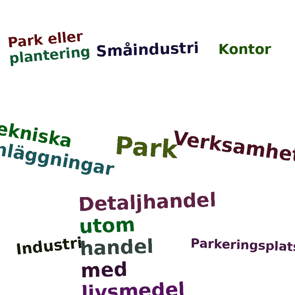 Ordmoln
