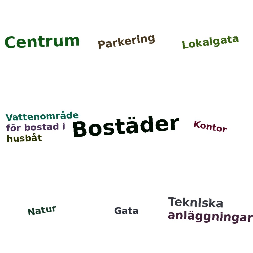 Ordmoln