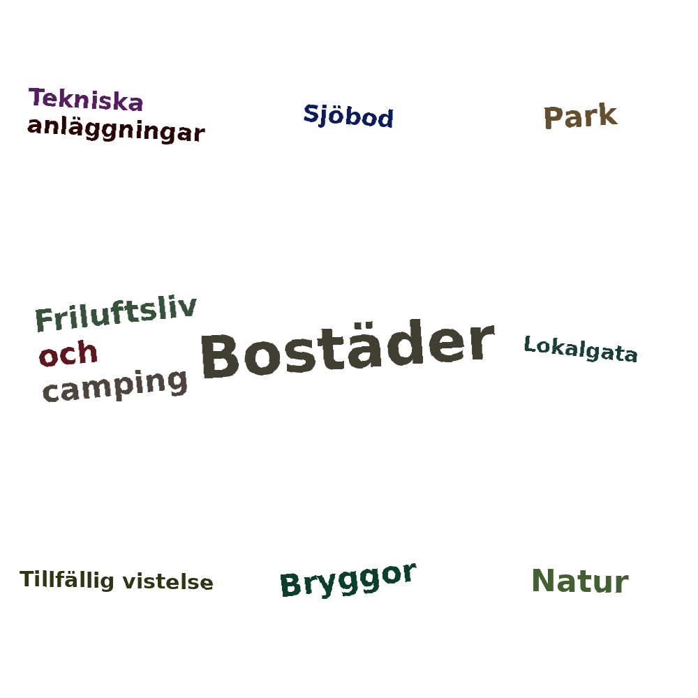 Ordmoln
