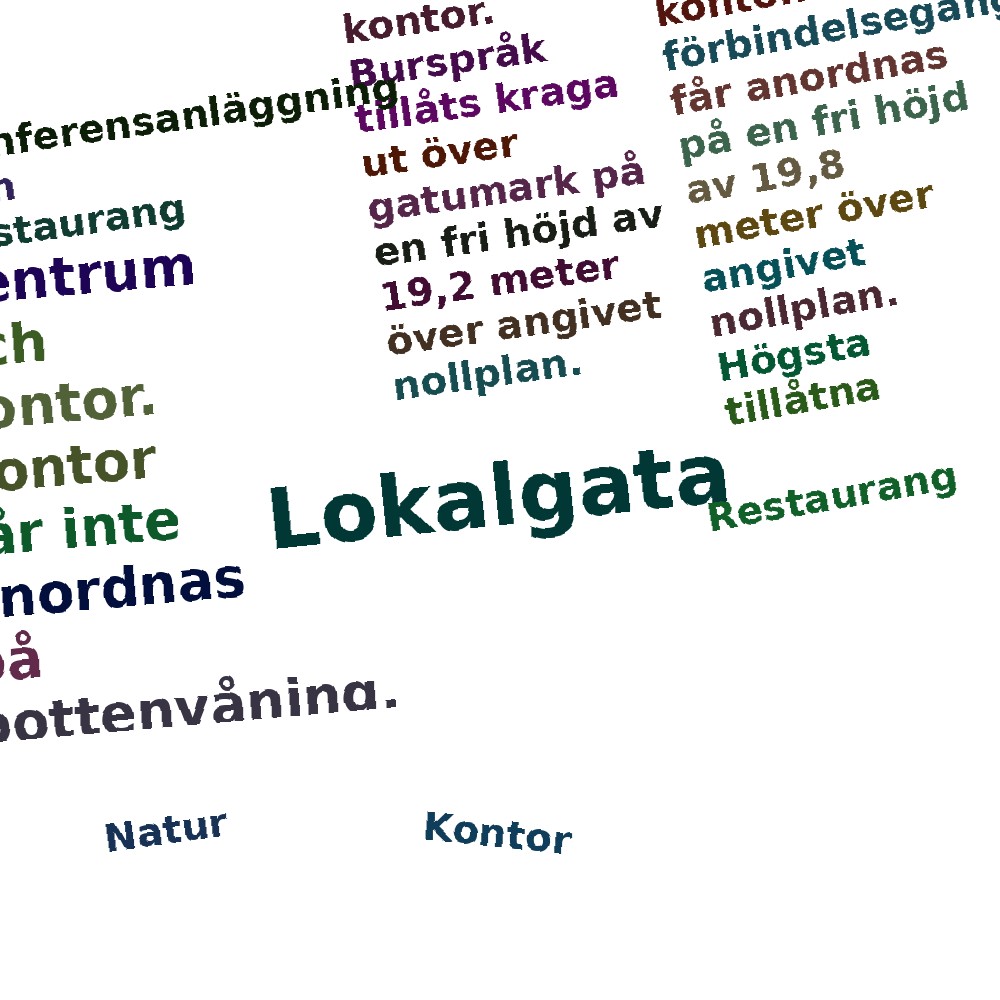 Ordmoln