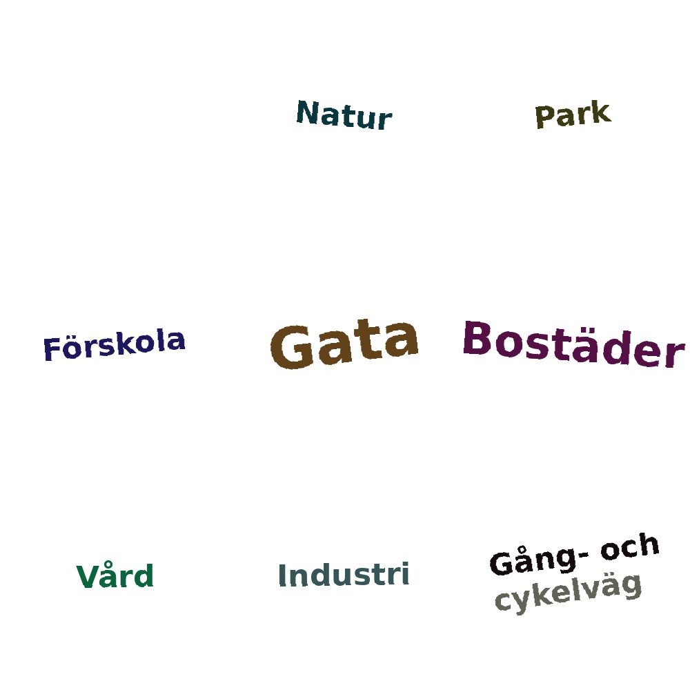 Ordmoln