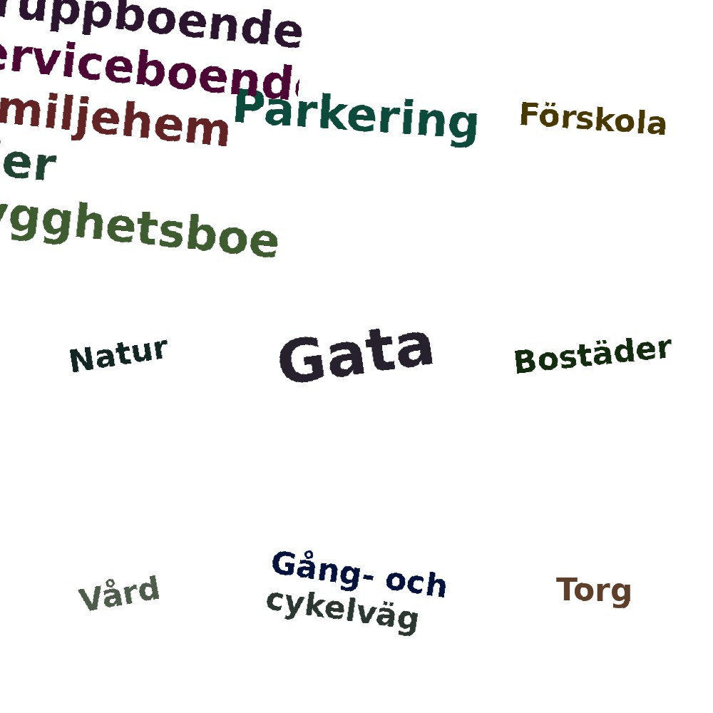 Ordmoln