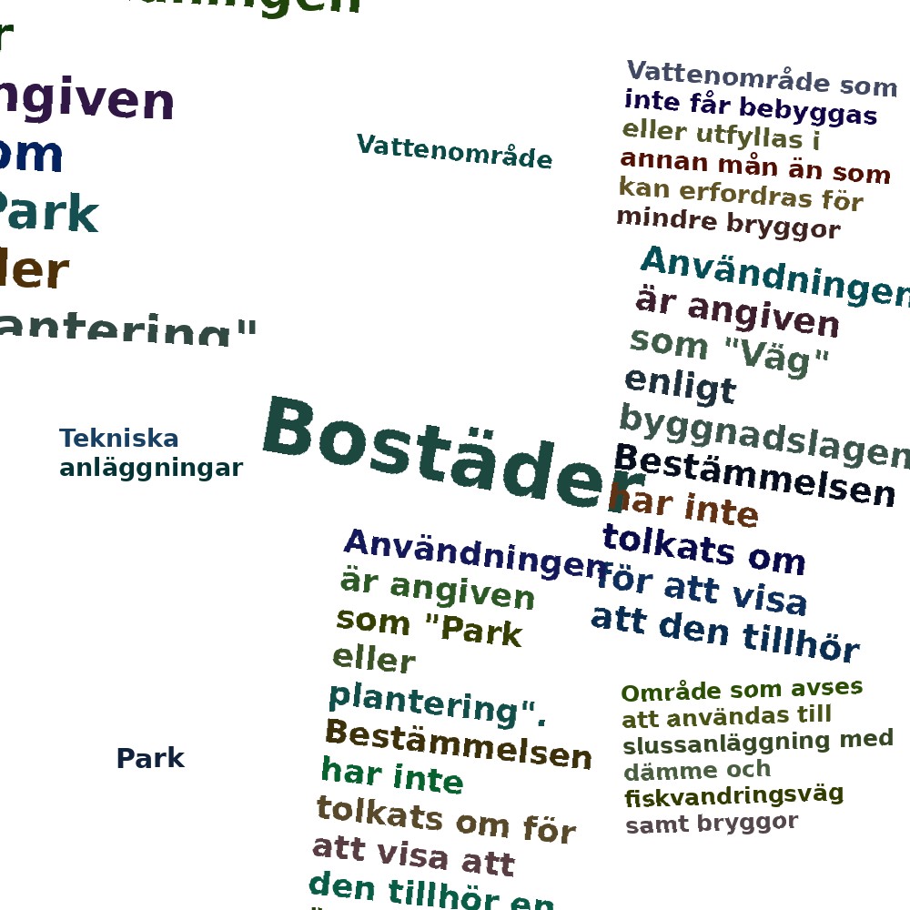 Ordmoln