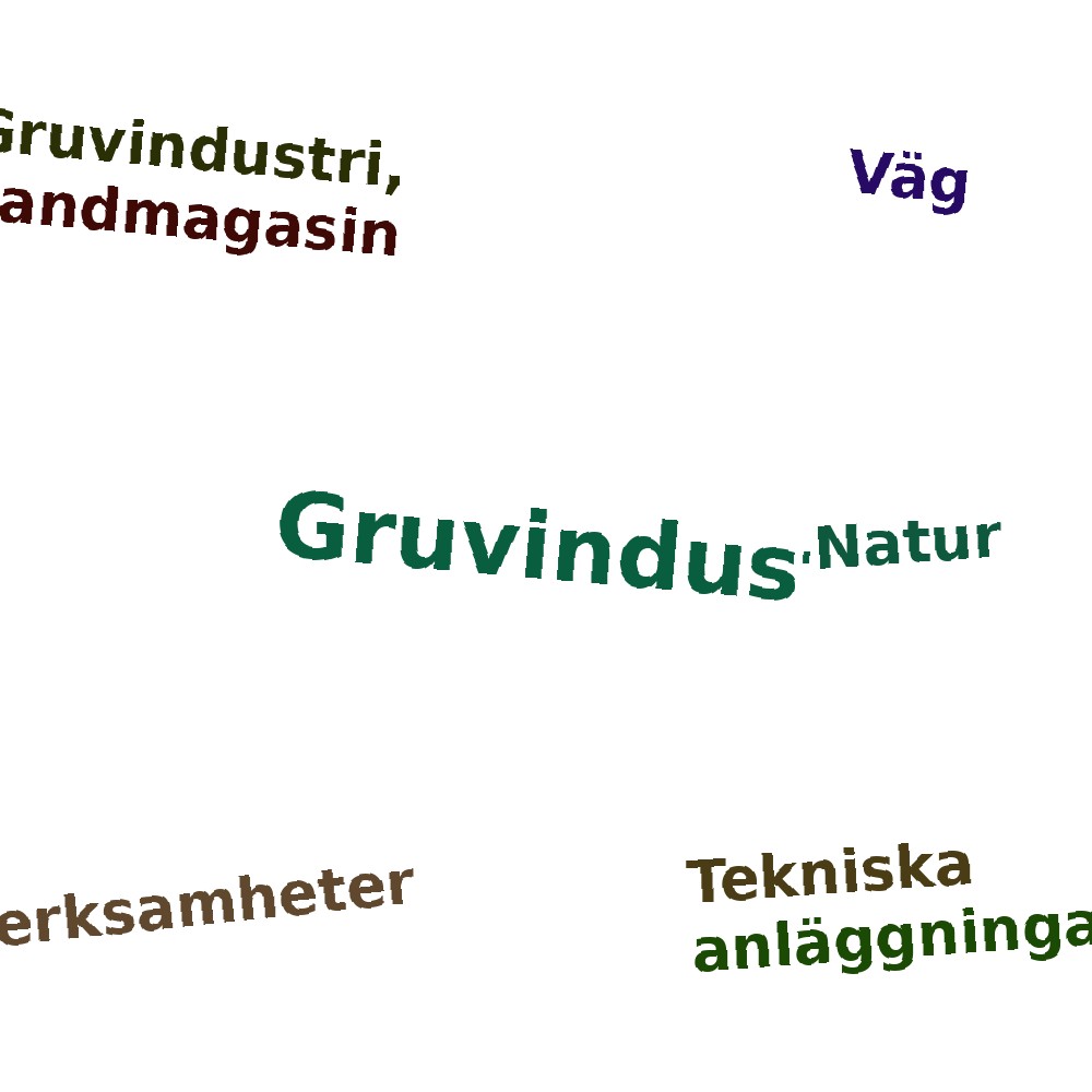 Ordmoln