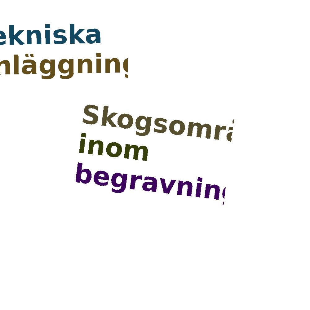 Ordmoln