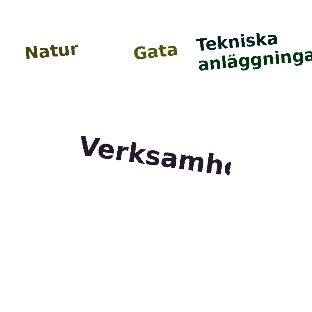 Ordmoln