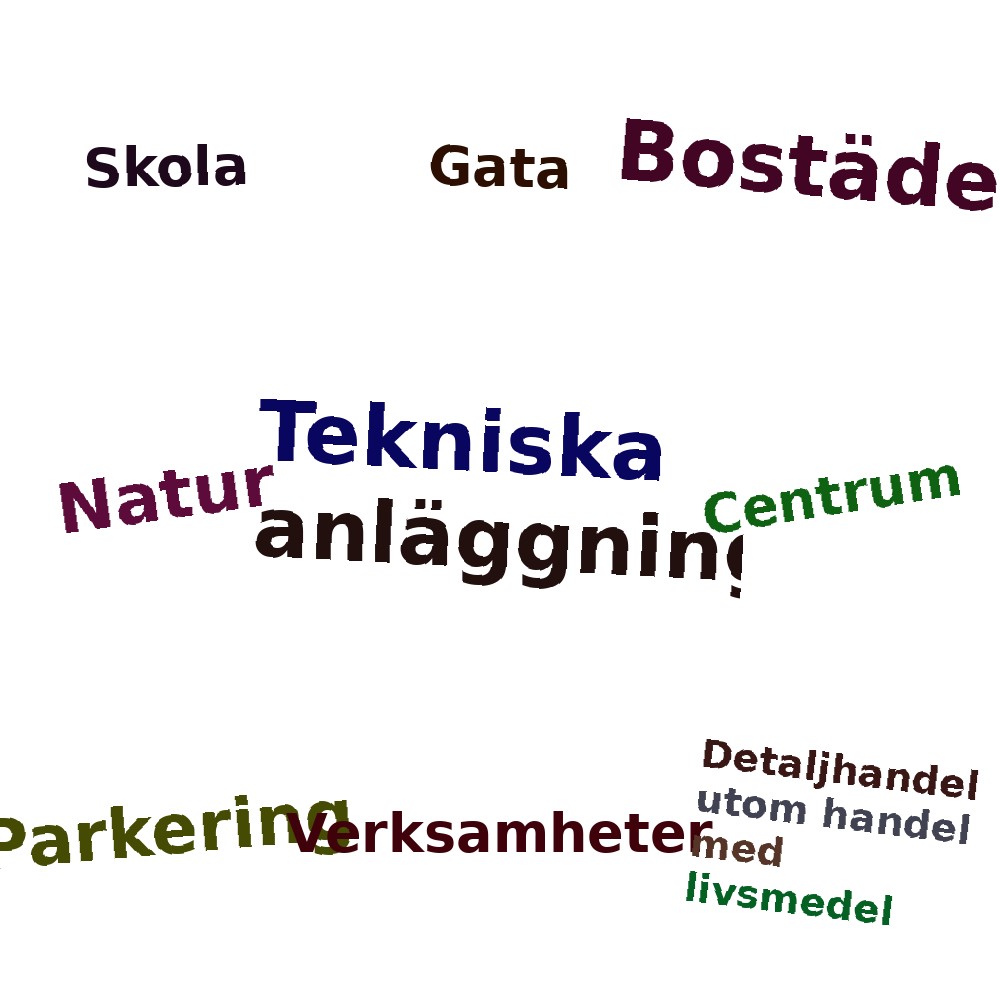 Ordmoln