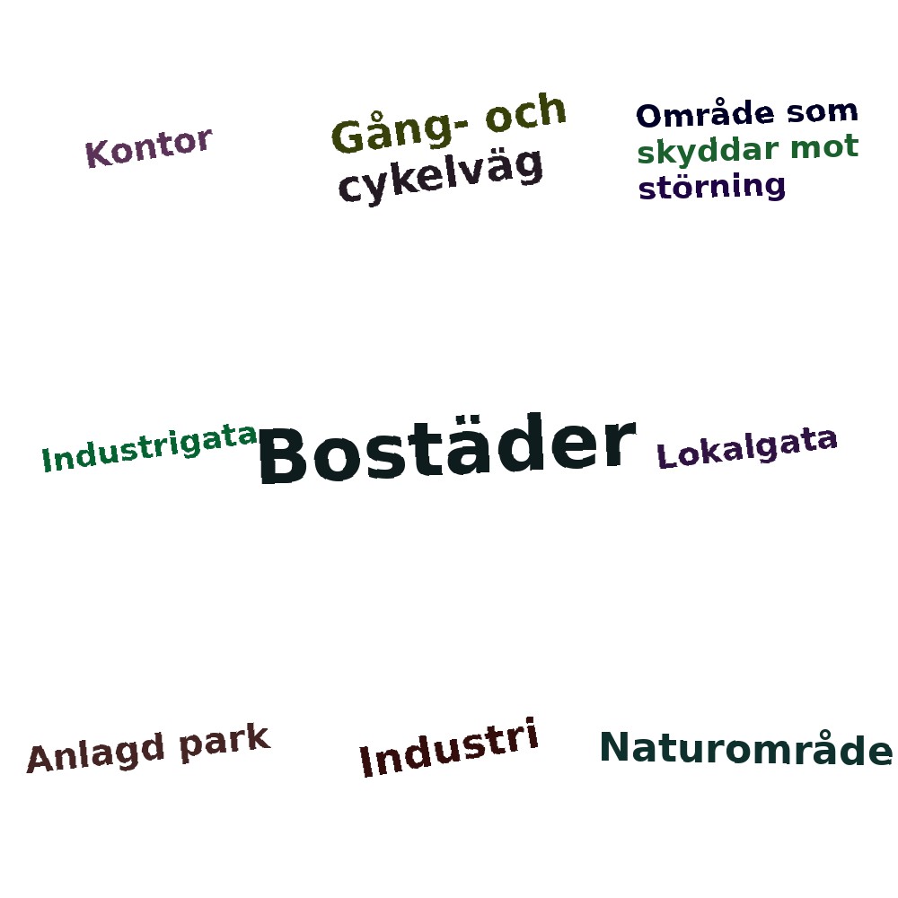 Ordmoln
