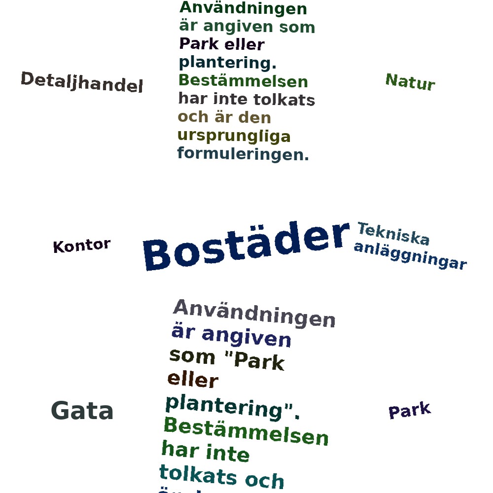 Ordmoln