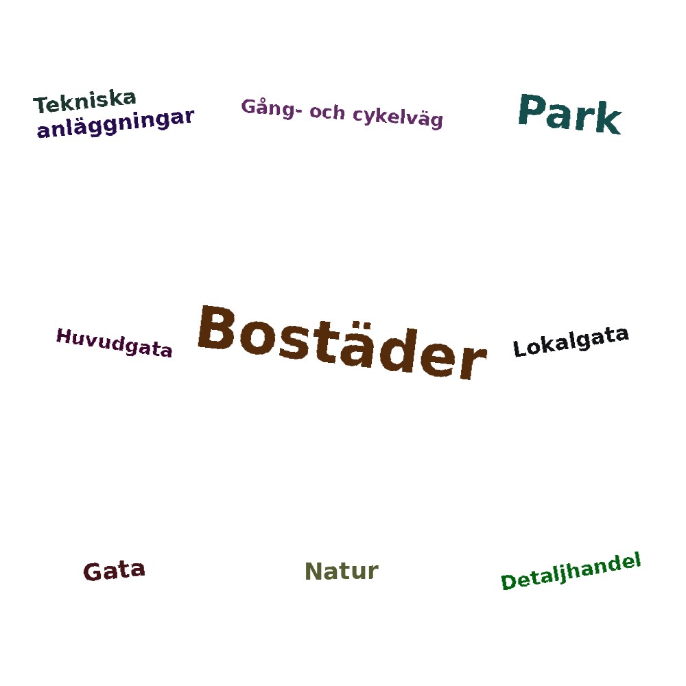 Ordmoln