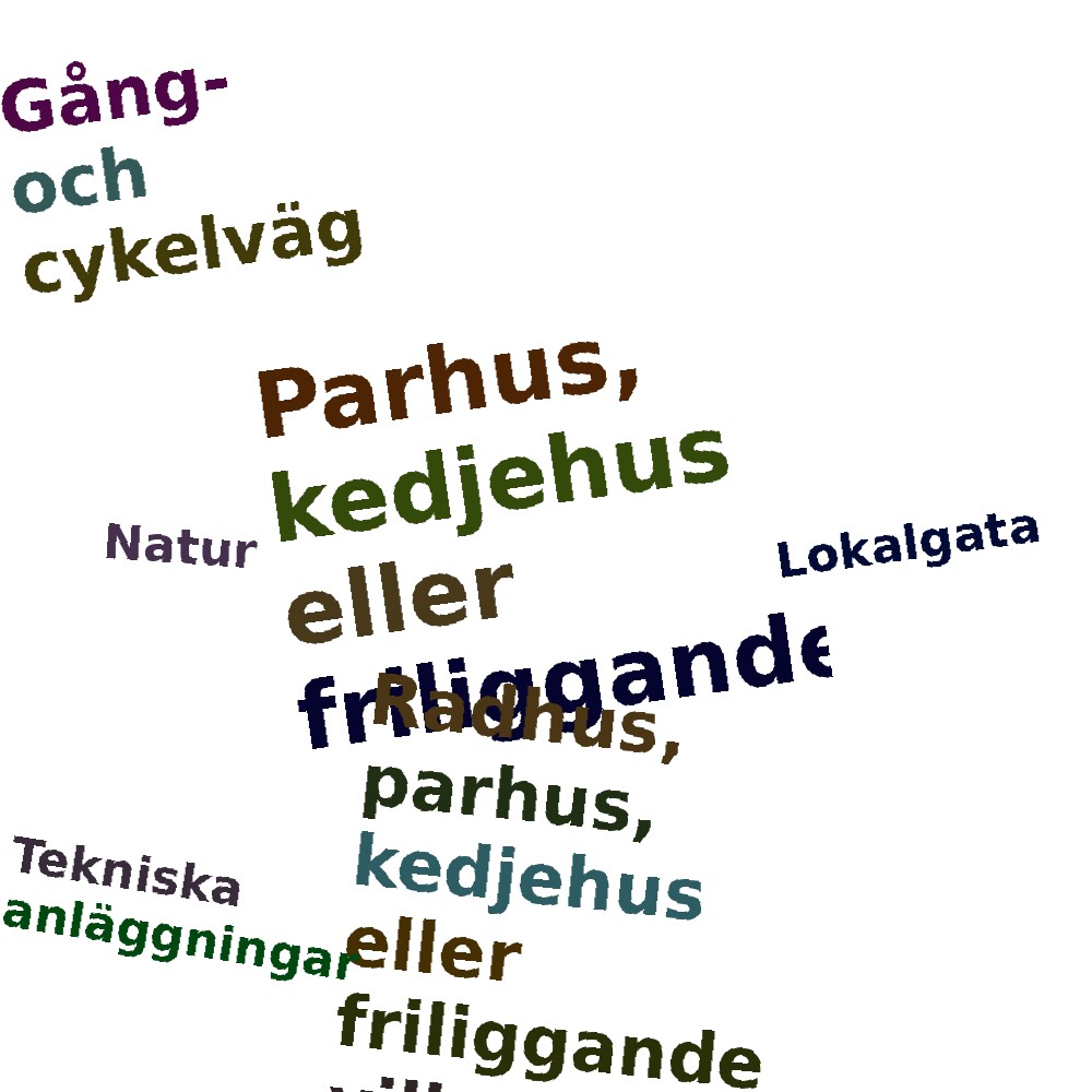 Ordmoln