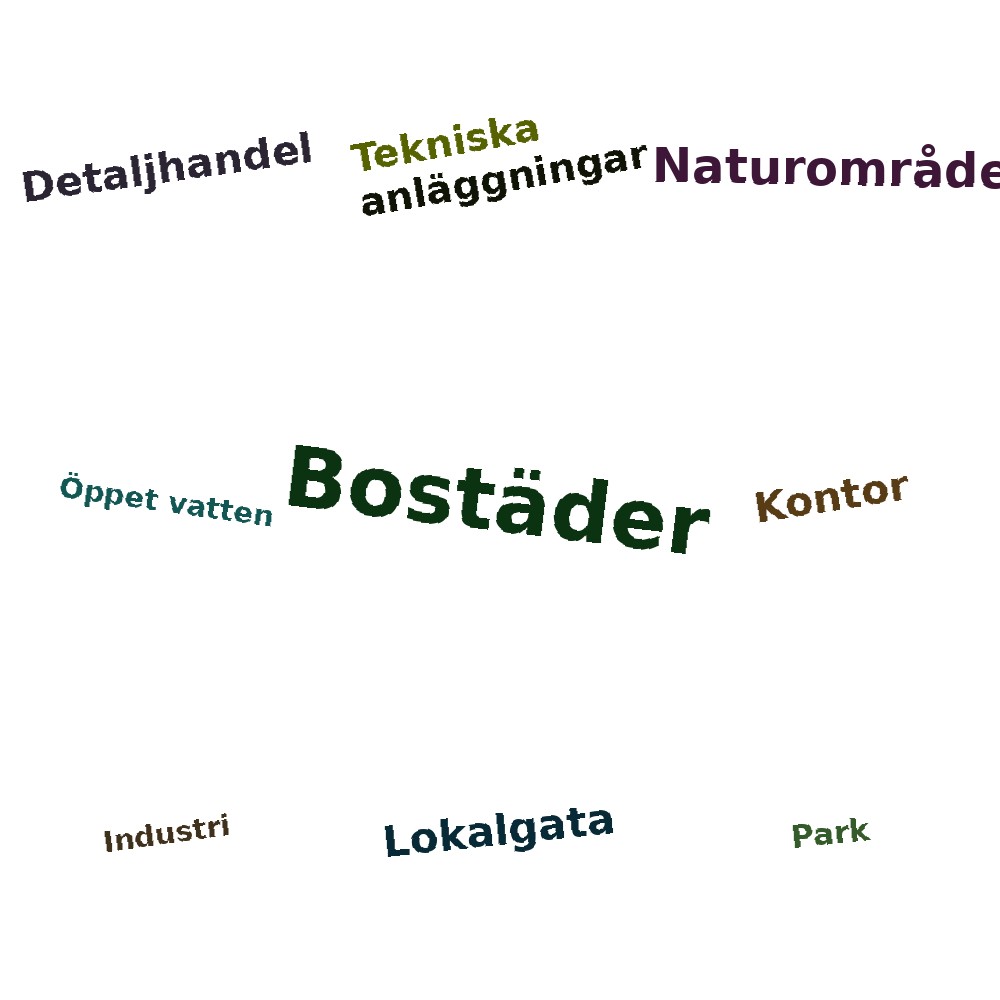 Ordmoln