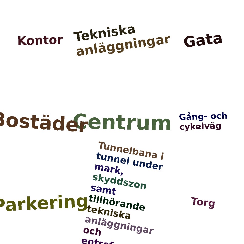 Ordmoln