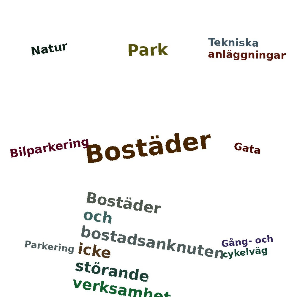 Ordmoln
