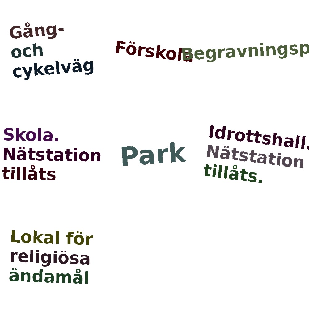 Ordmoln