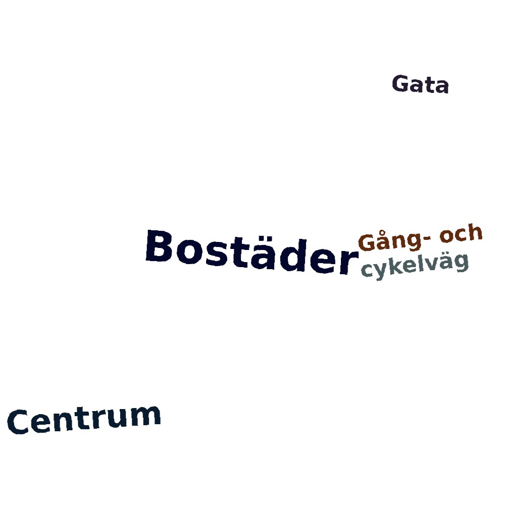 Ordmoln