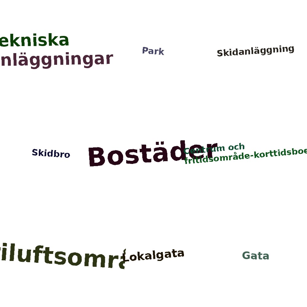 Ordmoln