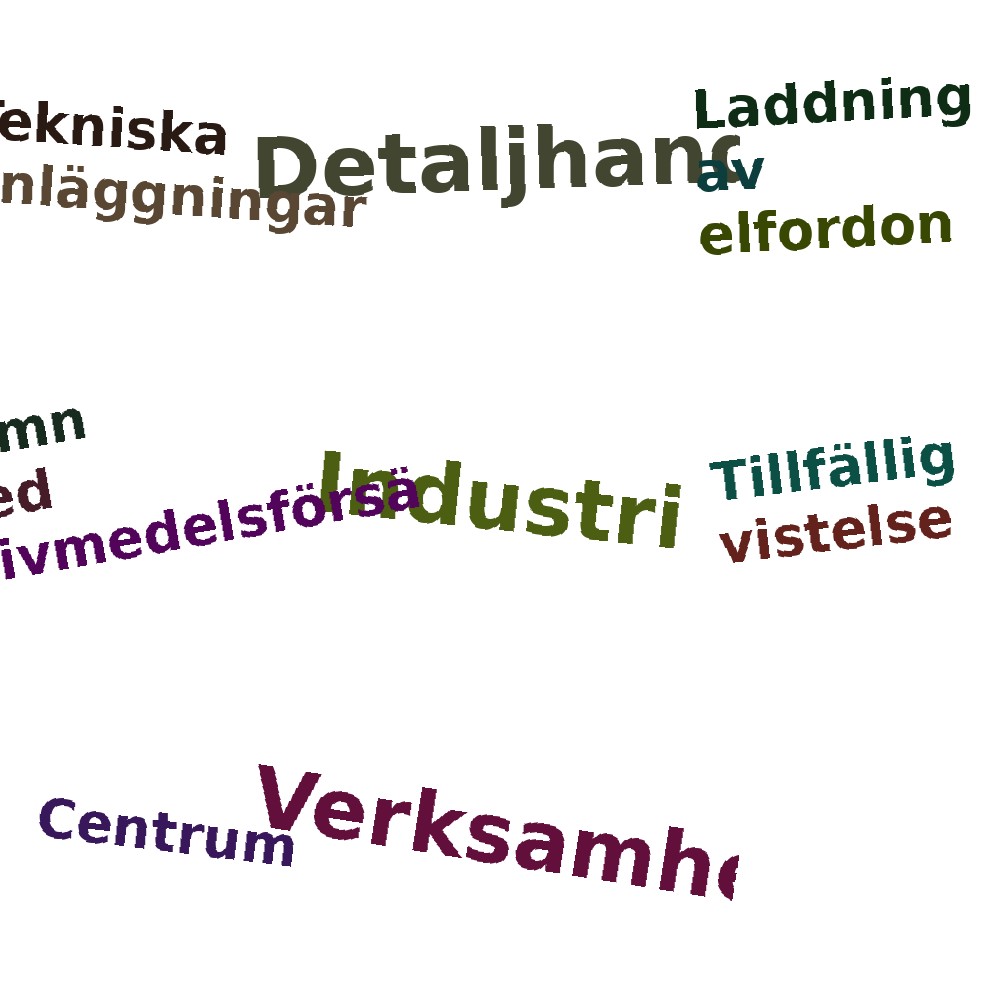Ordmoln