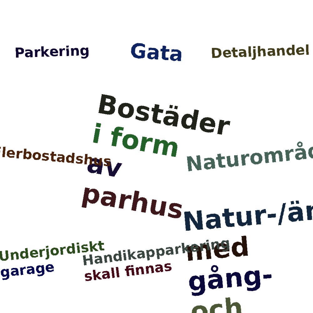 Ordmoln