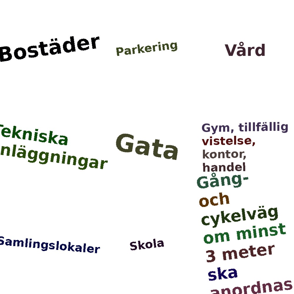 Ordmoln