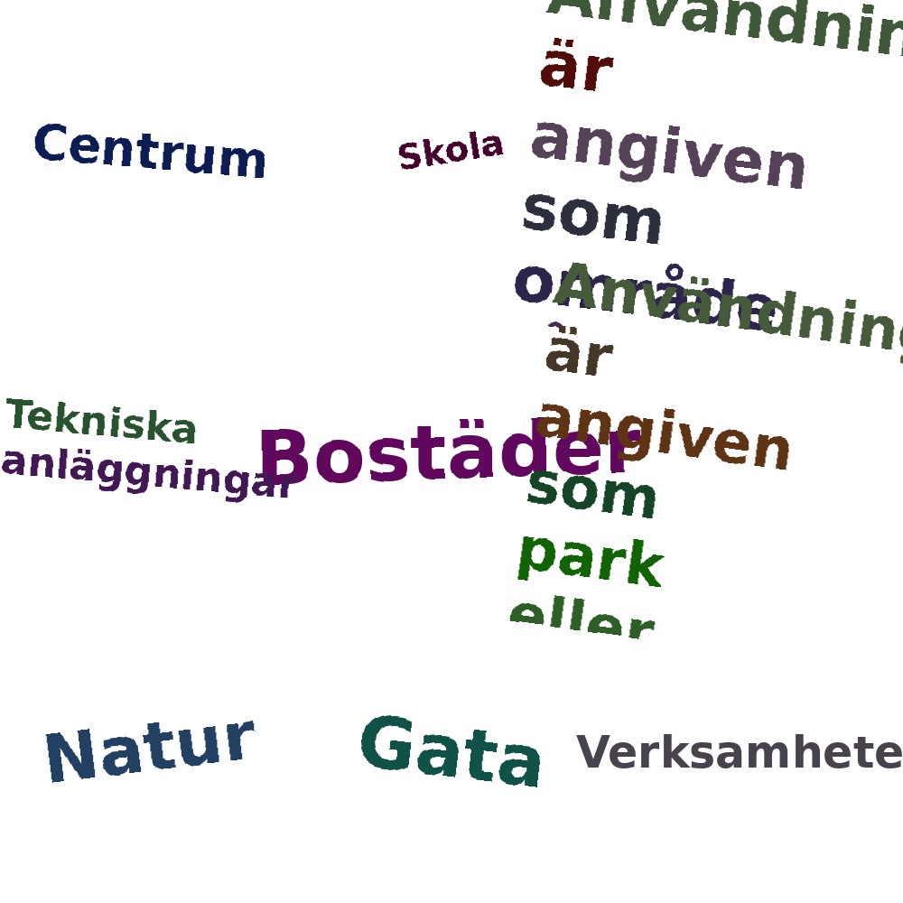 Ordmoln