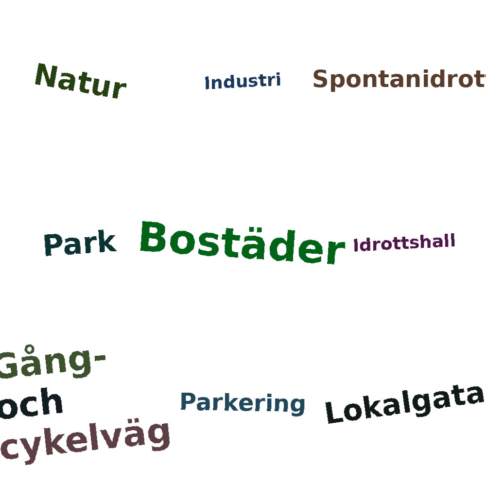 Ordmoln