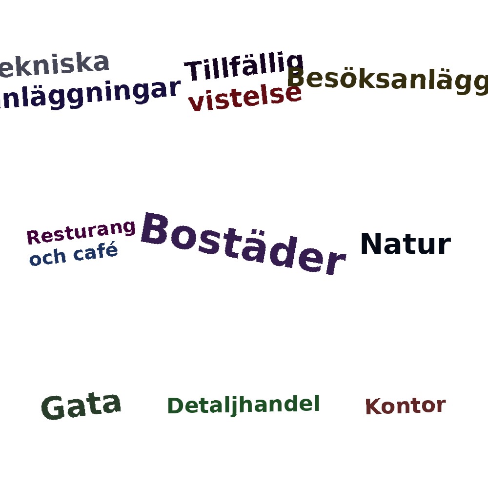 Ordmoln
