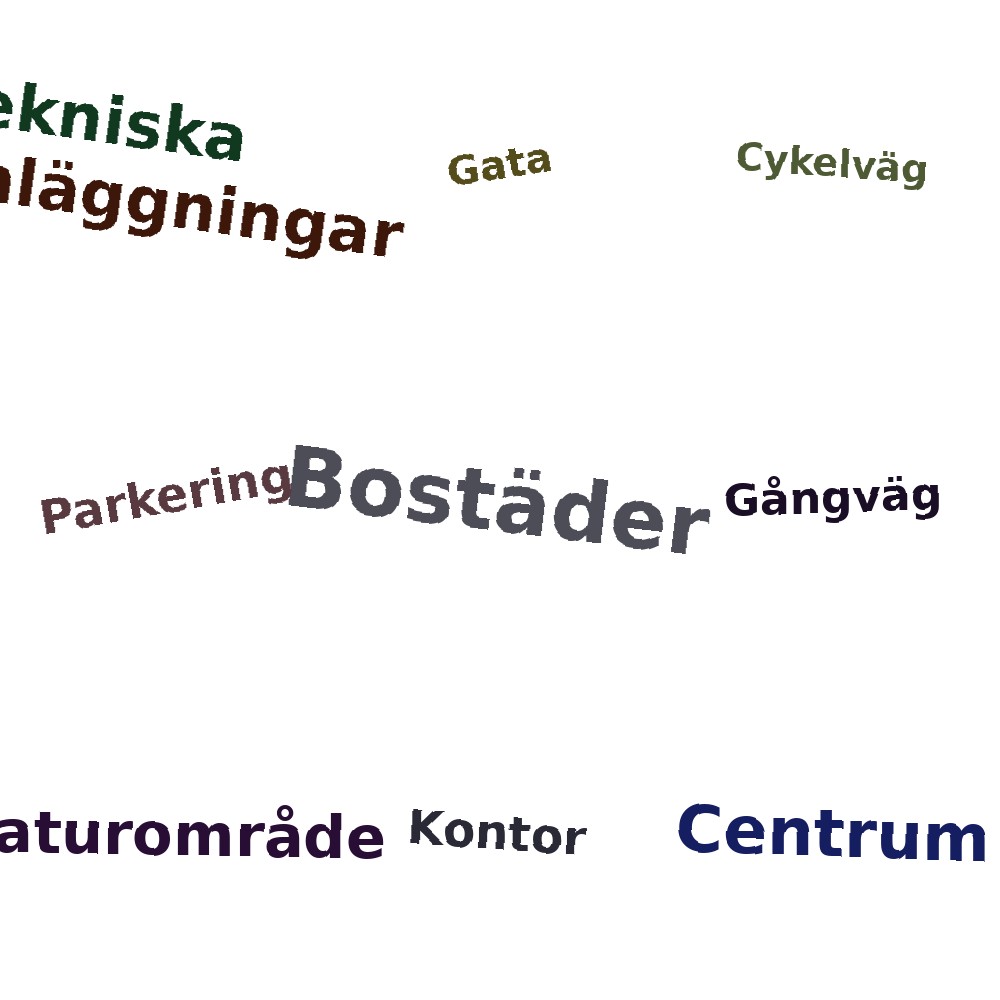 Ordmoln